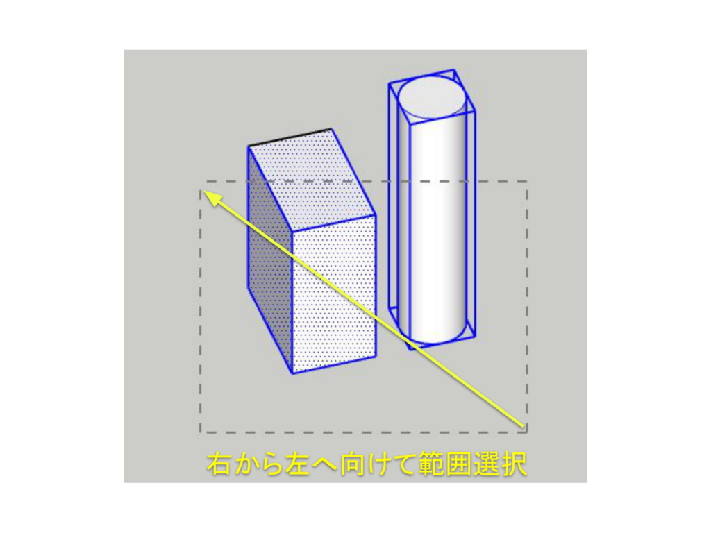 右から左へ囲む