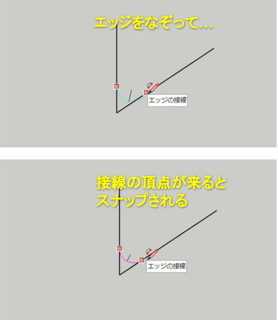 推定「エッジの接線」を見つける