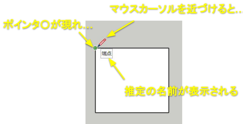 「推定」ポインタとラベルの表示