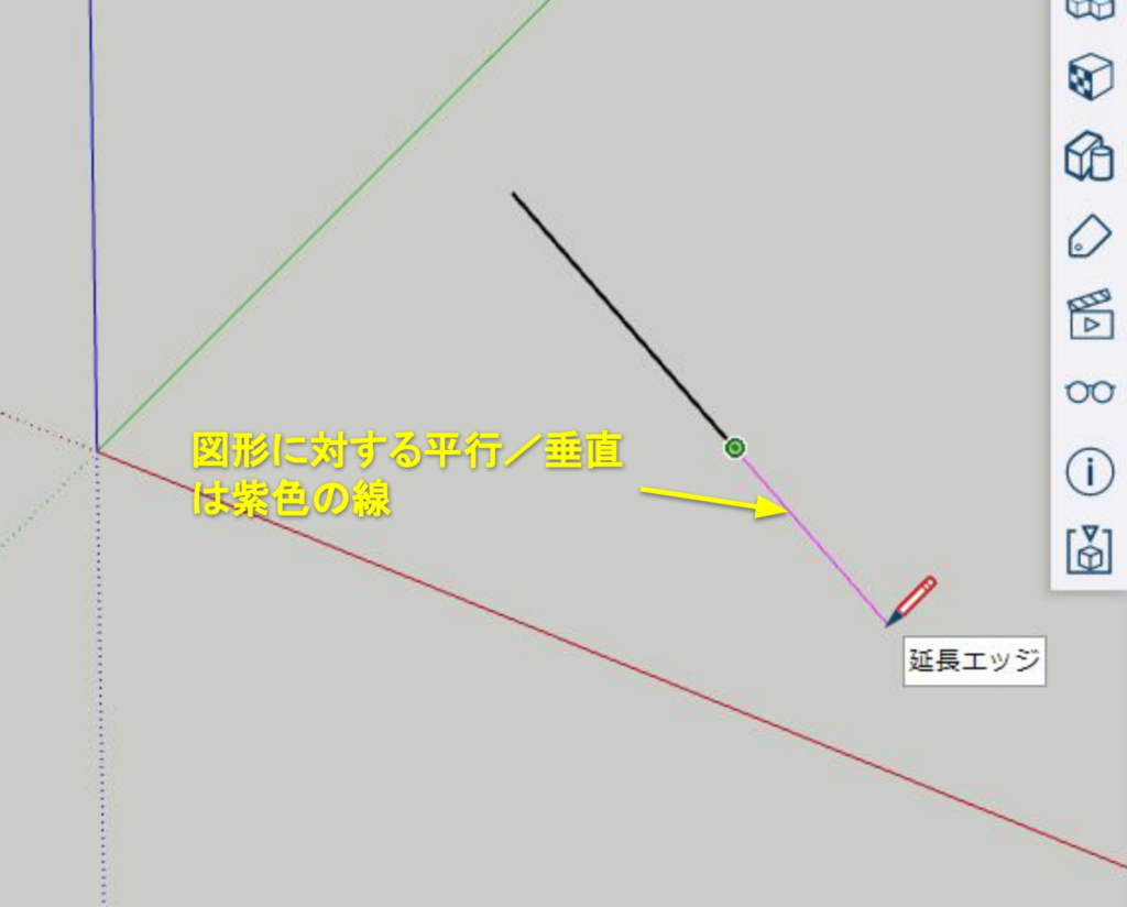 延長方向に線形推定を出す