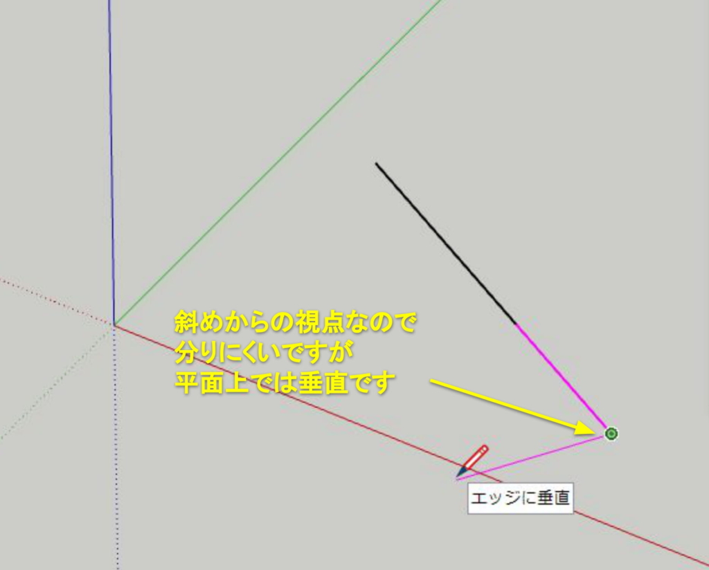 垂直方向に線形推定を出す