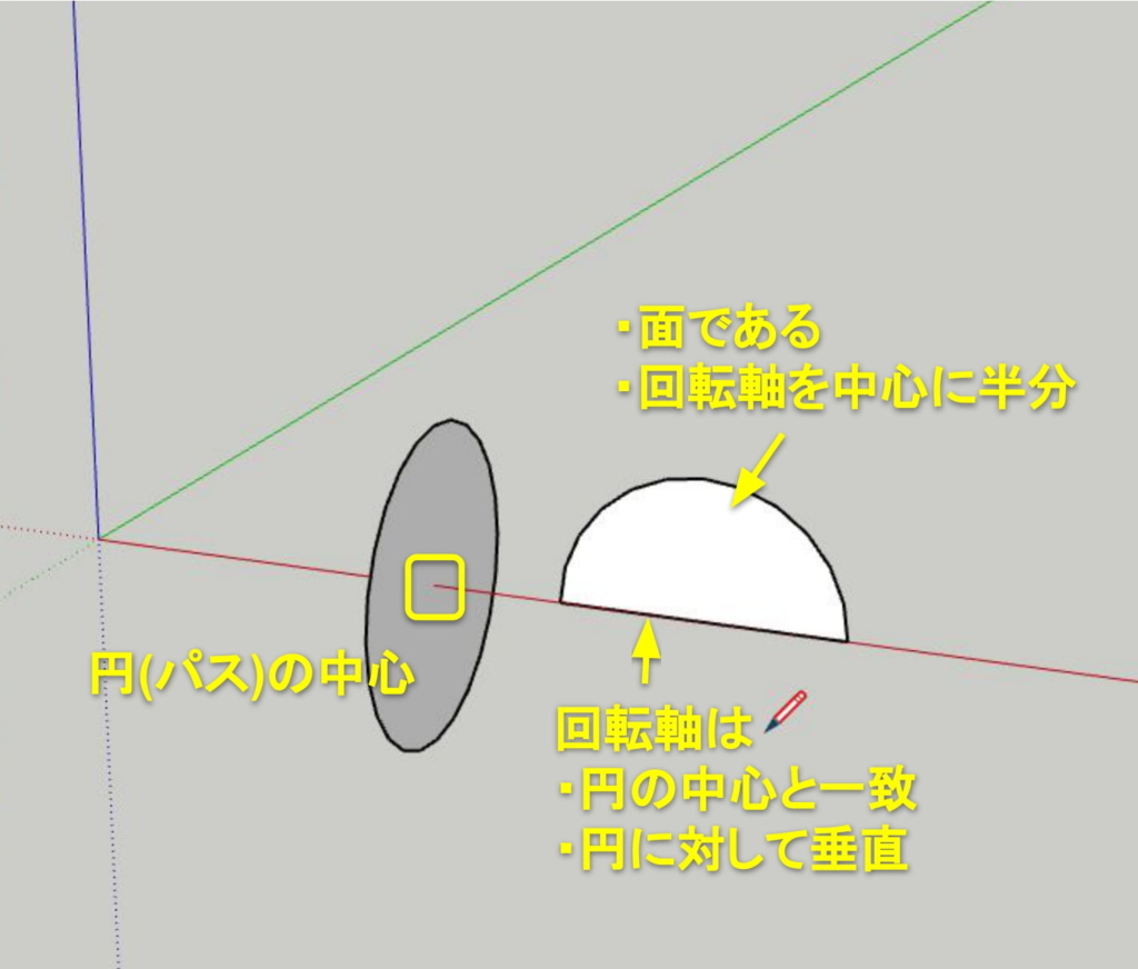 立体の元となる面を作る