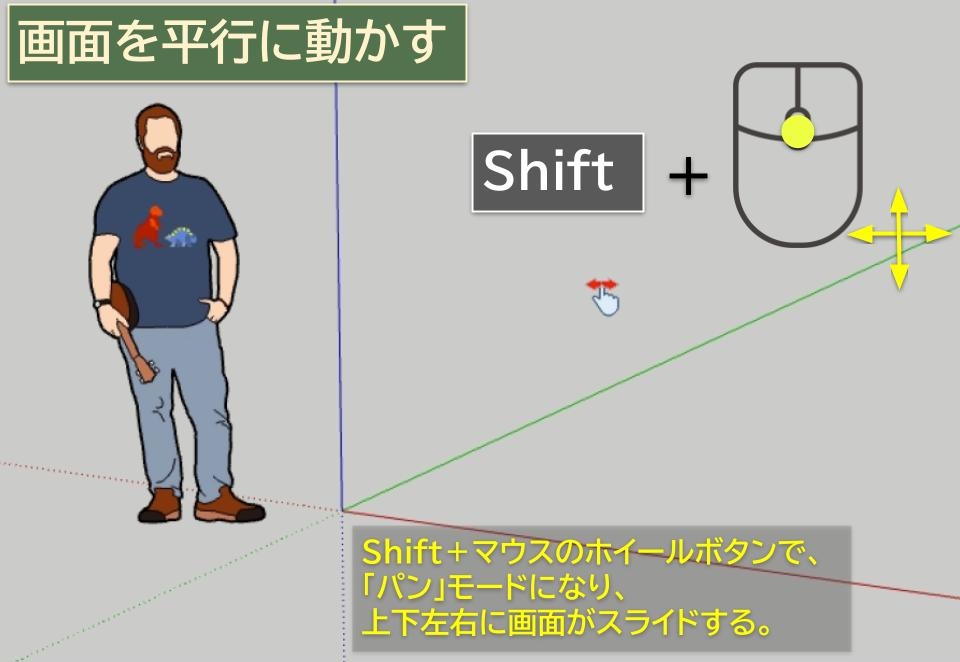 画面を平行に動かす