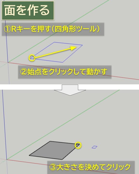 四角形の面を作る