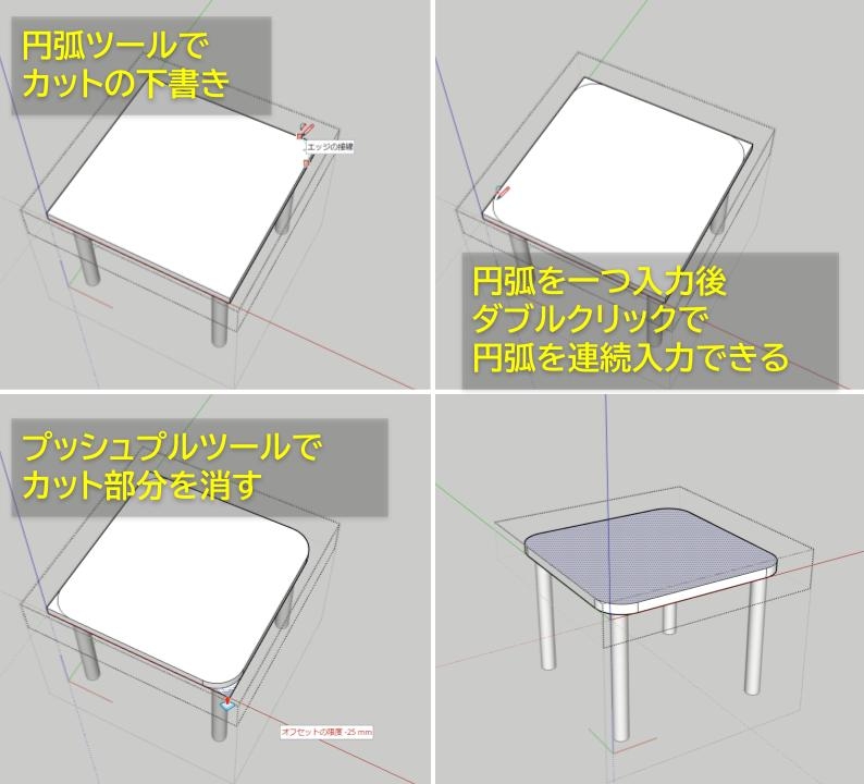 角を丸く切り取る