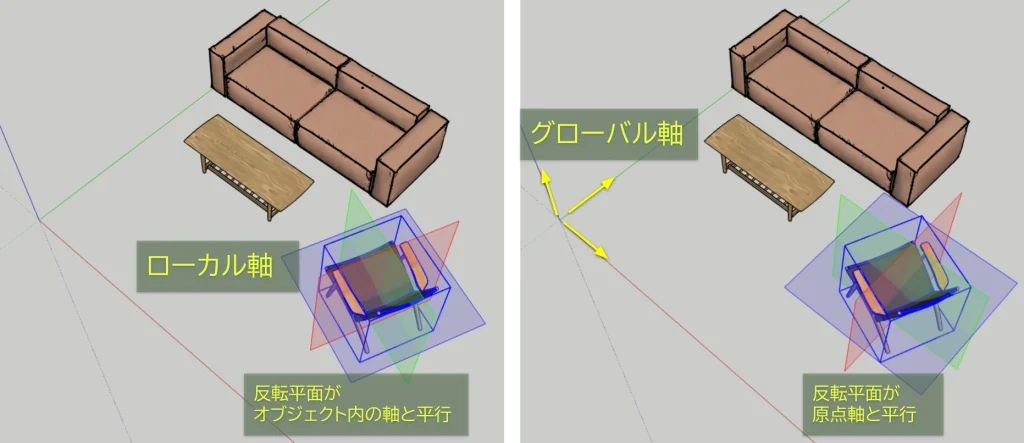 反転軸の切り替え