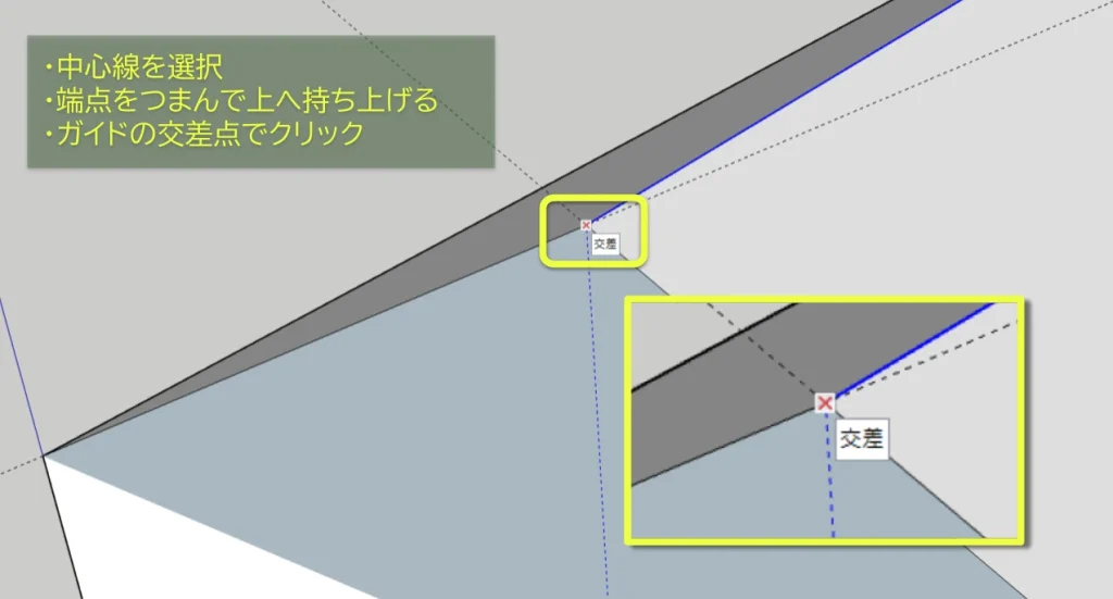 ガイドの交差点まで中心線を持ち上げる