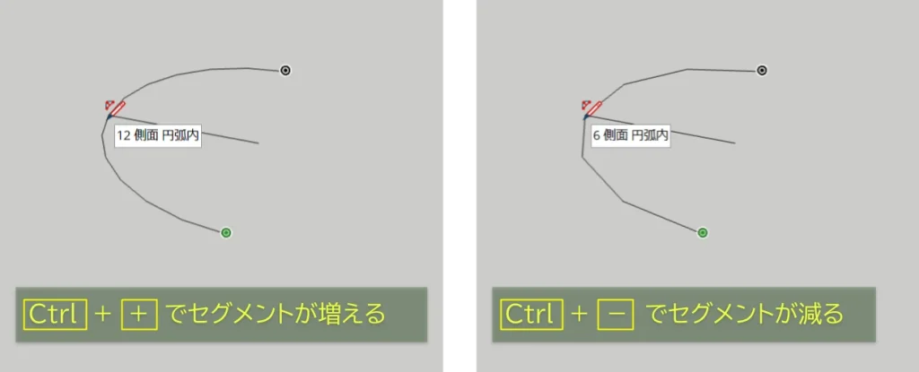 セグメントの増減