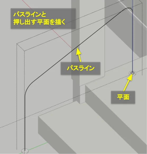 手すりの形状のパスを作る